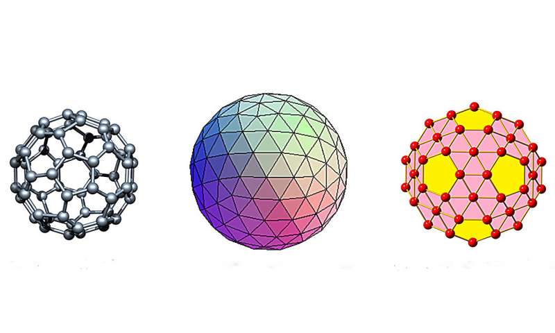 80-atom boron 'buckyball' finally steps into nanotechnology's spotlight