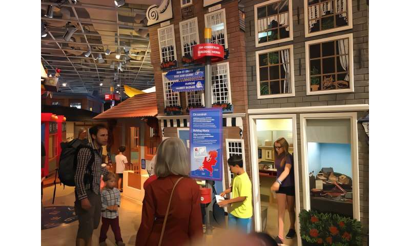A day at the museum: How to follow kids' leads to support curiosity across generations