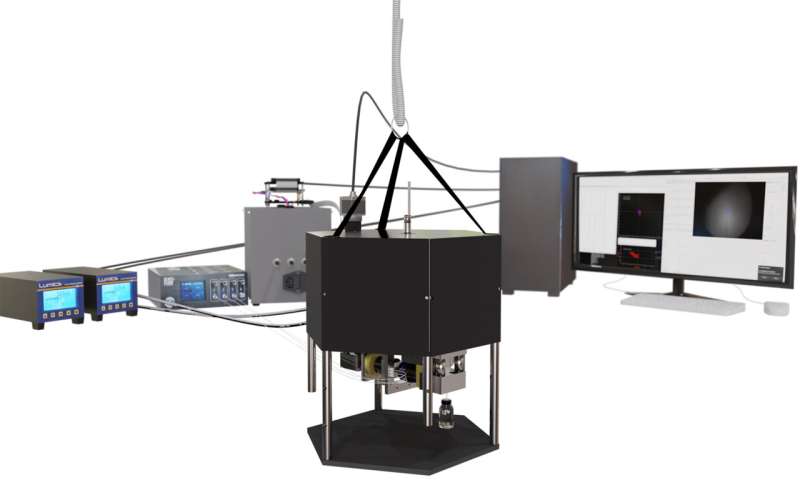 AI-driven optical tweezers sort hundreds of particles per hour without humans