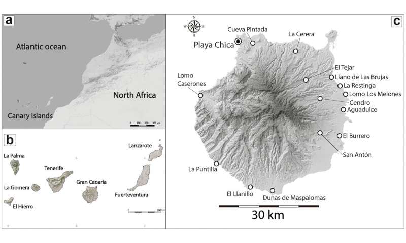 Canary Island relics offer new clues into how North African cultures adapted to ocean living