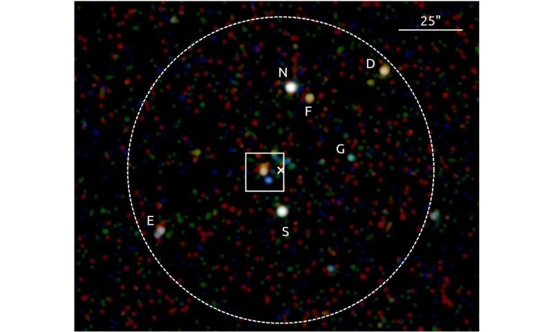 Chandra resolves NGC 6540's mysterious X-ray flare into three separate sources