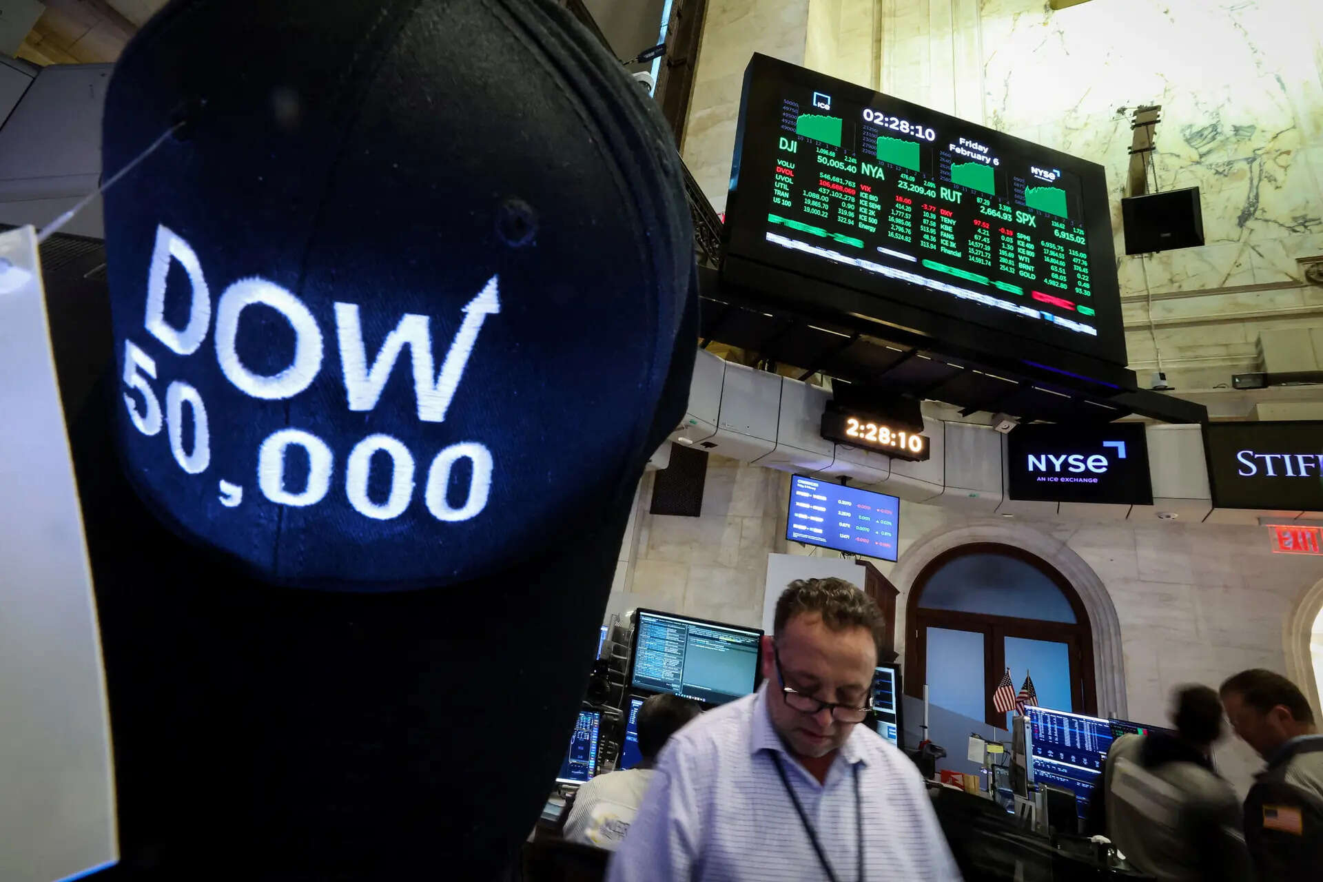Dow Jones| Nasdaq | US Stock Market Today | Live: Dow Jones soars 700 pts; Nasdaq nosedives on Broadcom revenue miss