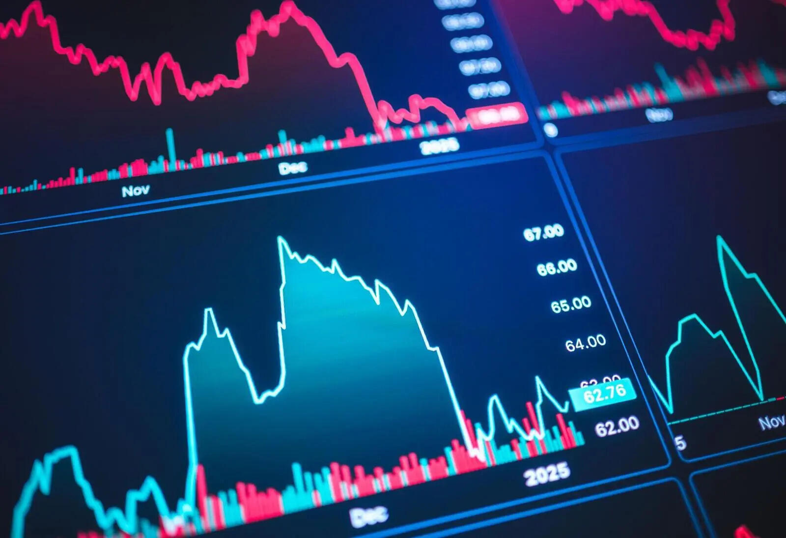 Global Markets: UK financial regulator softens proposed change to UK money market fund rules
