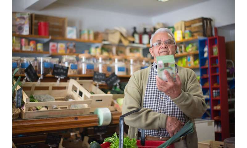How morals influence food, health decisions