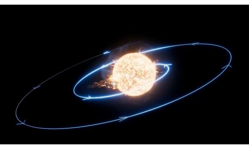 Lithium spike reveals sun-like star likely swallowed its planet