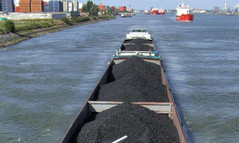 Ten Australians are taking the government to the UN over fossil fuel exports. What is their case?