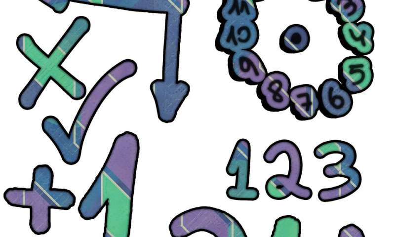 The best math lesson for children might be happening at your kitchen table, shows study