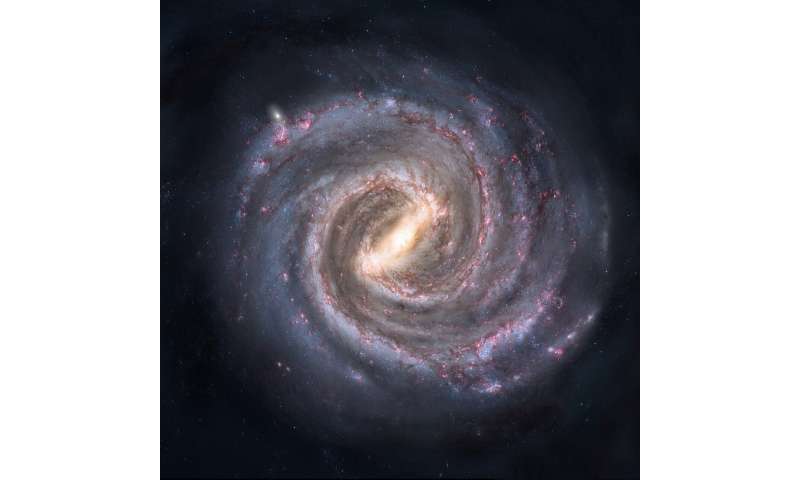The galaxy's spin is hiding in the hum of gravitational waves