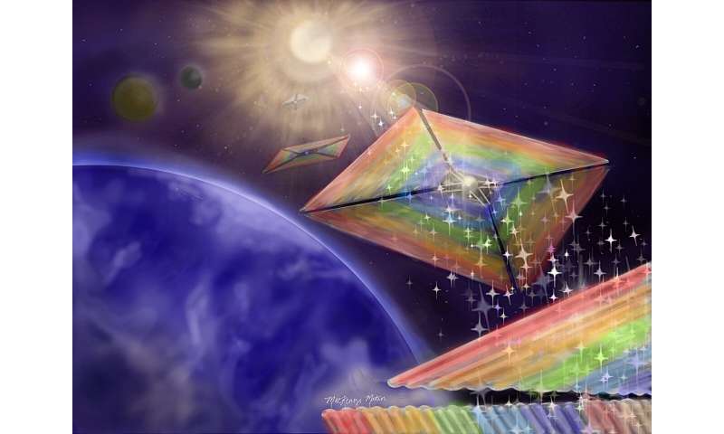 The hidden physics complicating interstellar lightsails